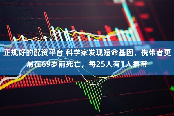 正规好的配资平台 科学家发现短命基因，携带者更易在69岁前死亡，每25人有1人携带